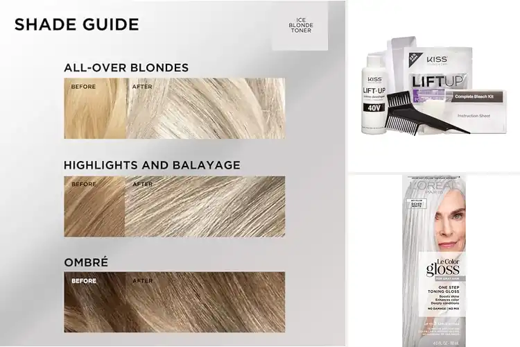Detailed view of Best Hair Toner Kits: Fresh Color & Long-Lasting Shine